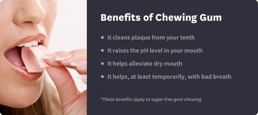 Benefits of Chewing Gum