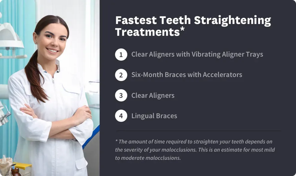 fastest teeth straightening treatments