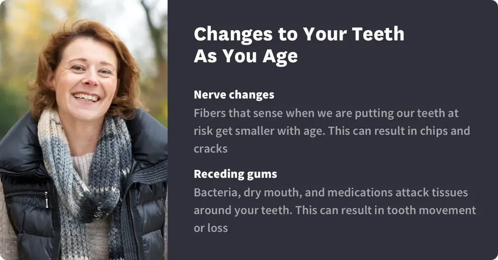 Changes to Your Teeth As You Age