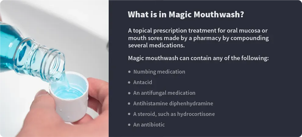 What is in Magic Mouthwash