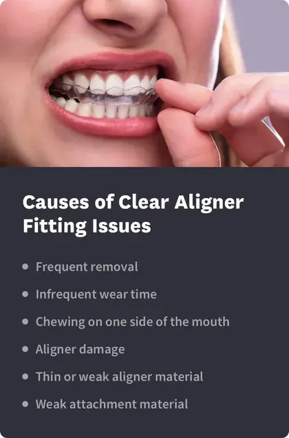 Causes of Clear Aligner Fitting Issues