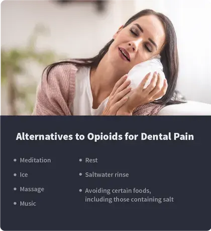 Alternatives to Opioids for Dental Pain
