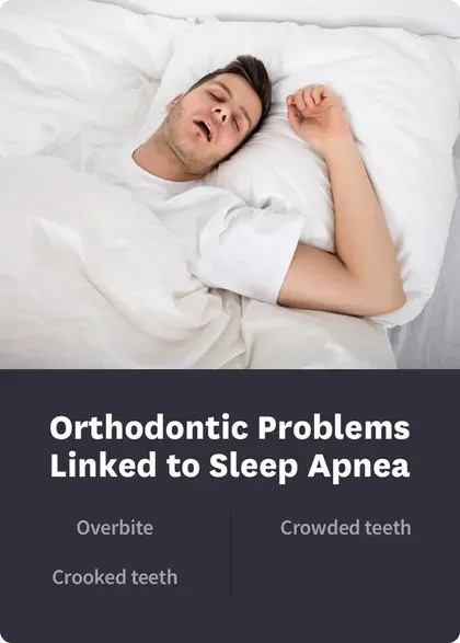 Orthodontic Problems Linked to Sleep Apnea