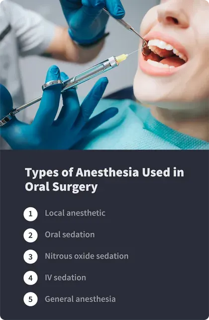 Types of Anesthesia Used in Oral Surgery