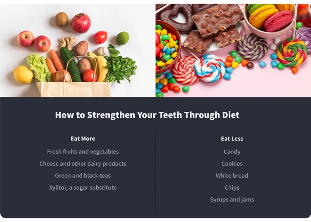 How to Strengthen Your Teeth Through Diet