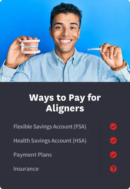 Ways to Pay for Teeth Aligners
