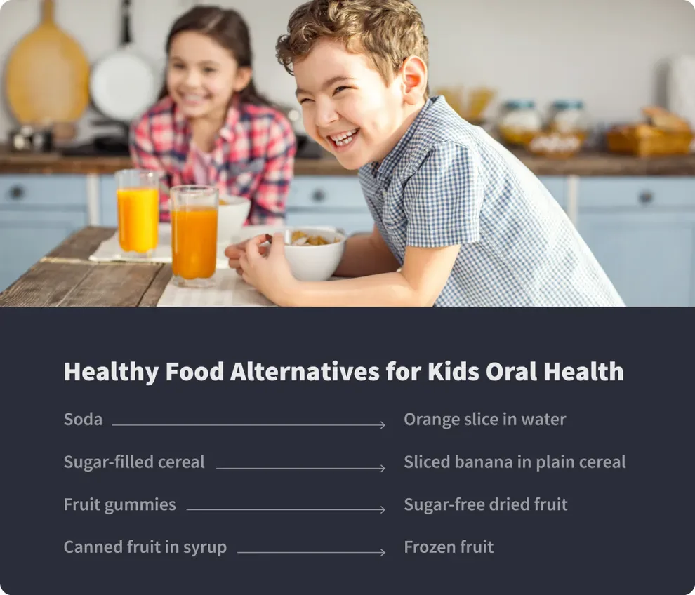 healthy food alternatives for oral health