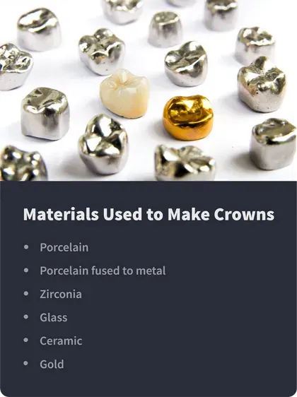 Material Used to Make Crowns