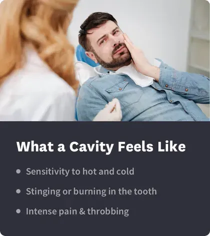 What a Cavity Feels Like