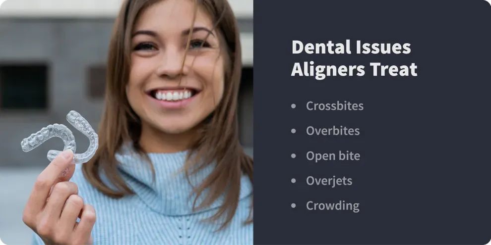 dental issues aligners treat