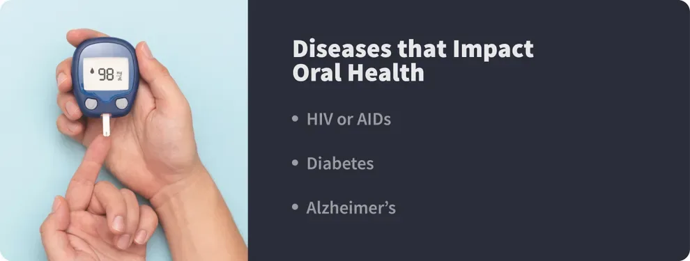 diseases that impact oral health