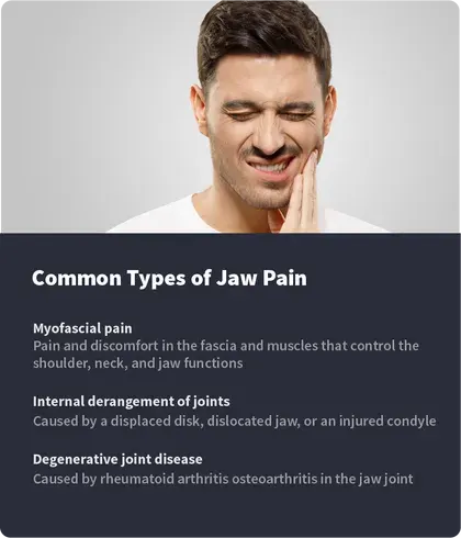 Common Types of Jaw Pain