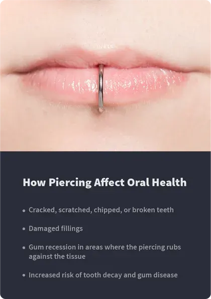 how piercings affect oral health