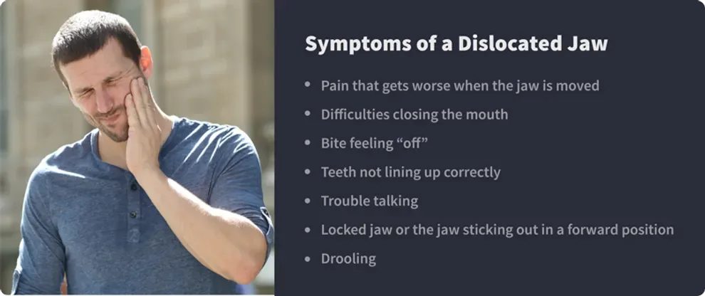 Symptoms of a Dislocated Jaw