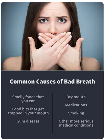 Common Causes of Bad Breath