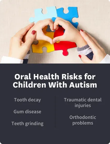 Oral Health Risk for Children with Autism