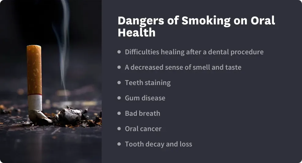 Dangers of Smoking on Oral Health