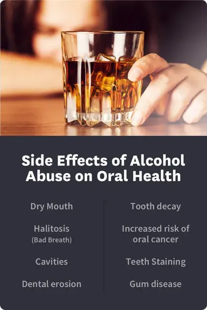 Side Effects of Alcohol Abuse on Oral Health