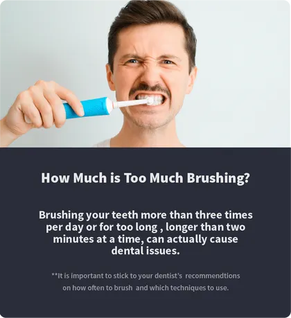 How long sale to brush teeth