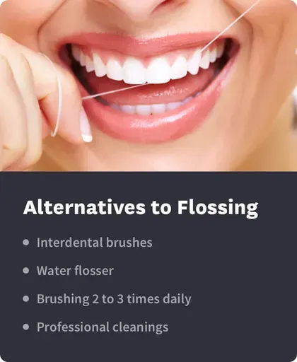 Alternatives to Flossing