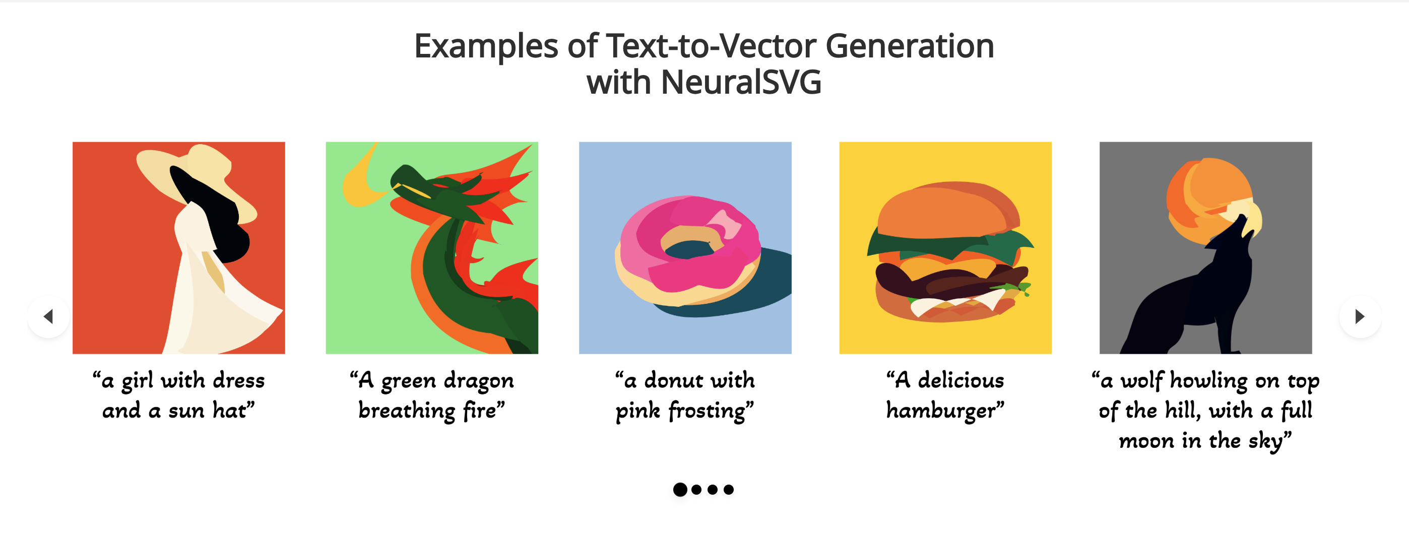 Examples of Text-to-Vector Generation with NeuralSVG |  samelogic