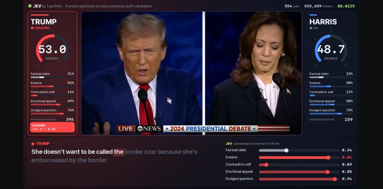 jevmeter rendering sentence-level judgments over a debate video