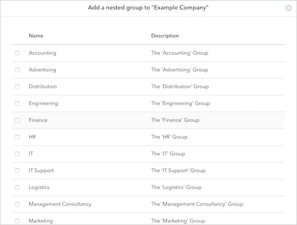 Dashboard - Extensions - Authorization Extension - Add Nested Groups