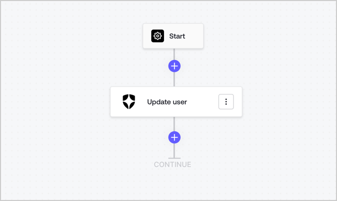 Dashboard > Forms > Use Case > Update user metadata flow action