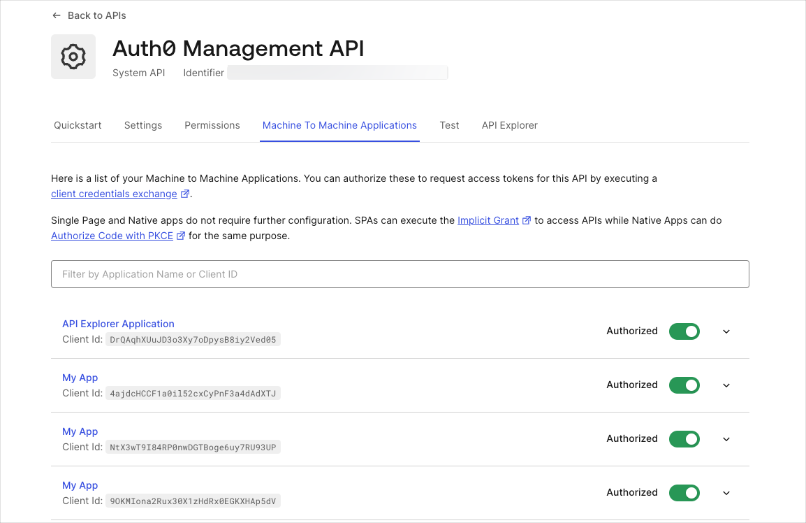 Applications > APIs > Management API, Machine-to-machine tab