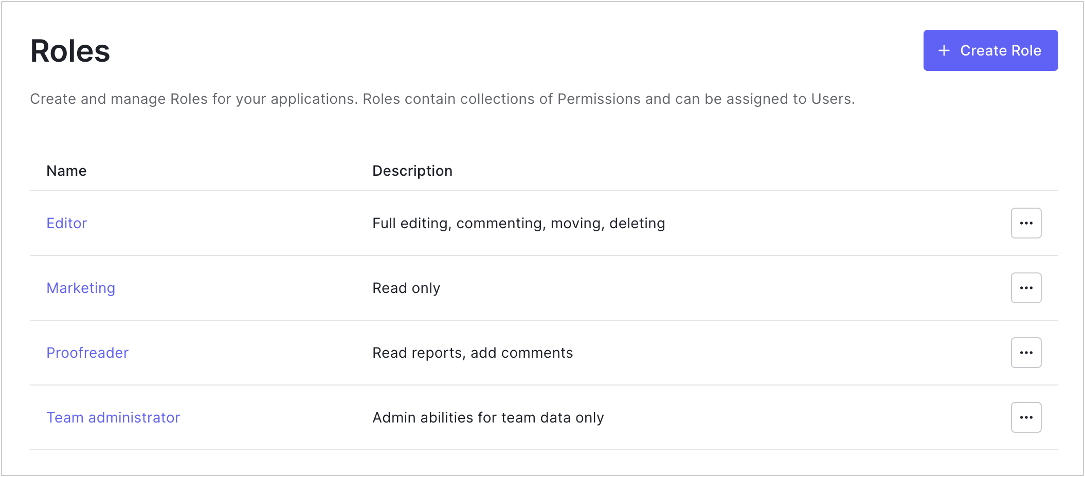 Task Roles Examples