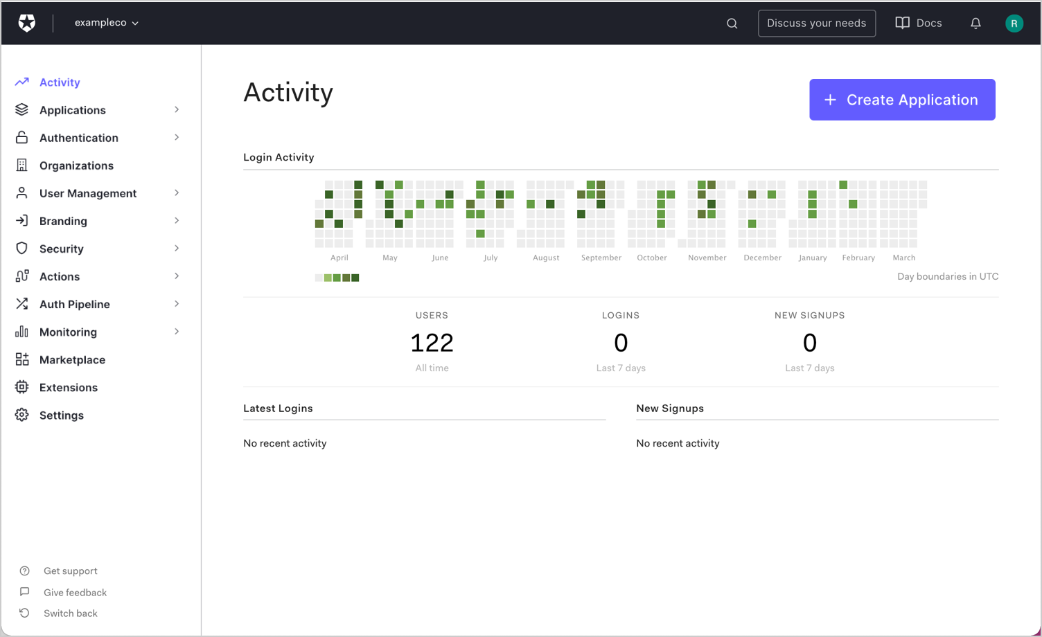 Auth0 Dashboard Activity page
