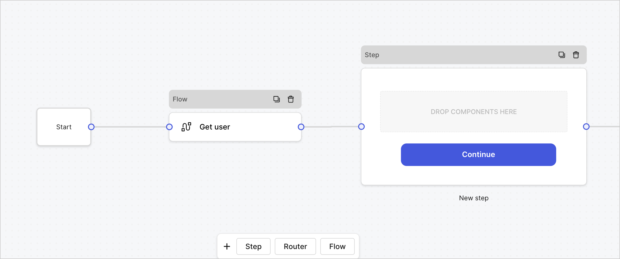 Dashboard > Forms > Use Case > Get user flow node