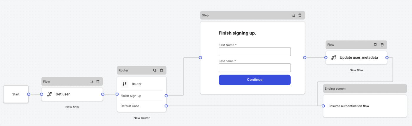 Dashboard > Forms > Use Case Custom Signup Form