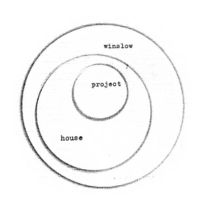 winslow house project