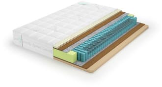 Memory-Latex Medium TFK