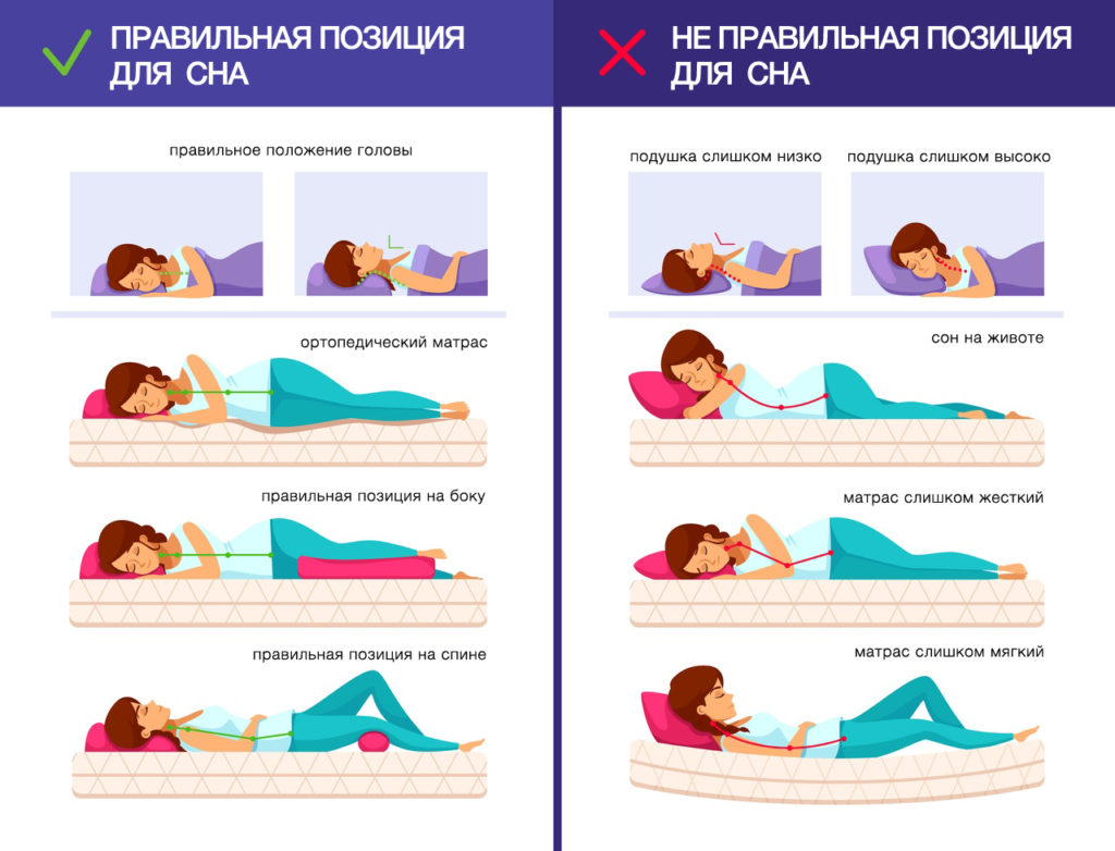 10 Ideas About Ортопедический матрас That Really Work