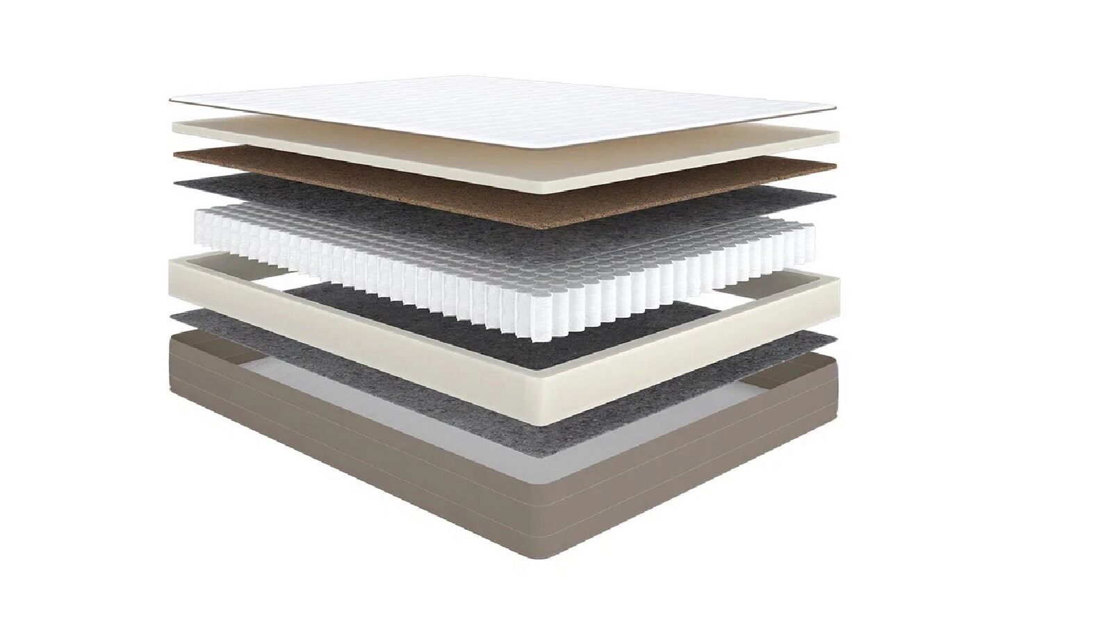 Рейтинг лучших матрасов средней жесткости для сна: ТОП-10 моделей