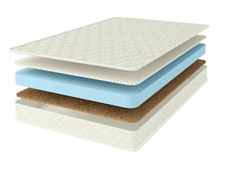 Cocos-Latex Eco Roll Slim