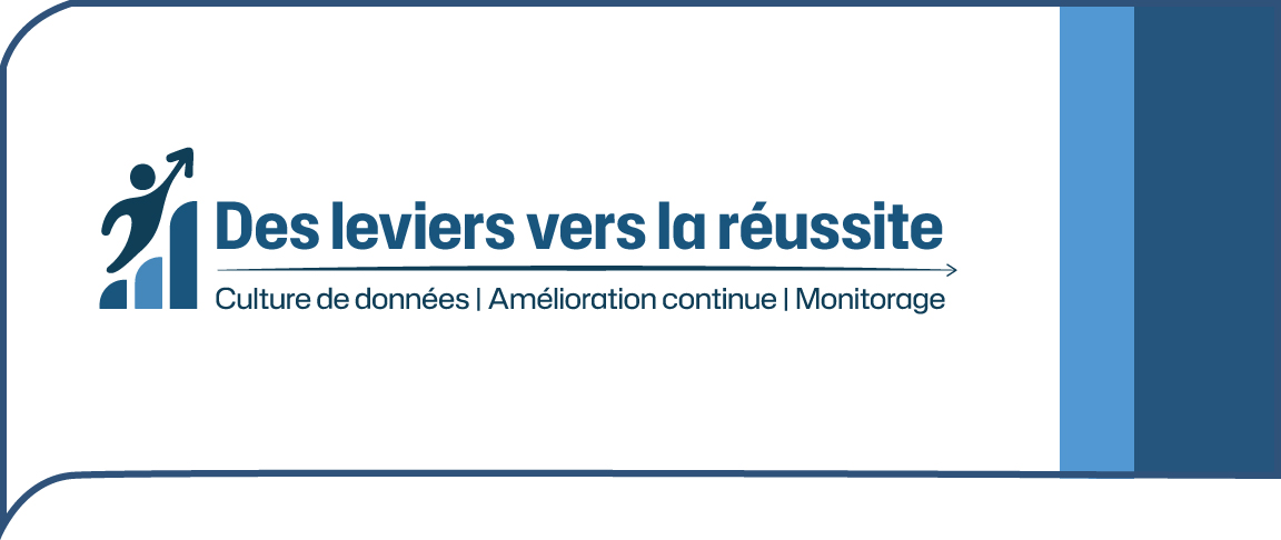 Des leviers vers la réussite : Culture de données. Amélioration continue. Monitorage.