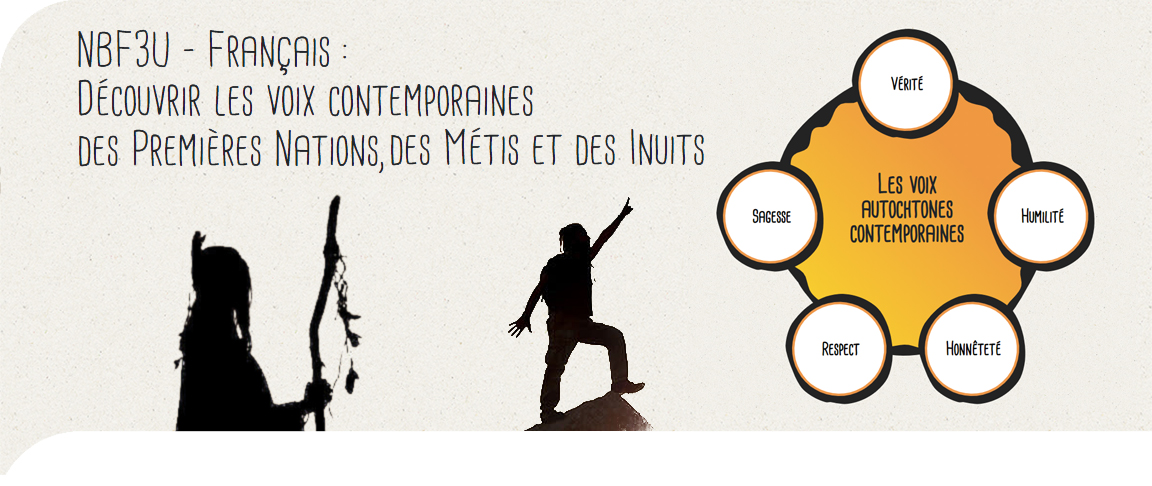 NBF3U - Français : Découvrir les voix contemporaines des Premières Nations, des Métis et des Inuits