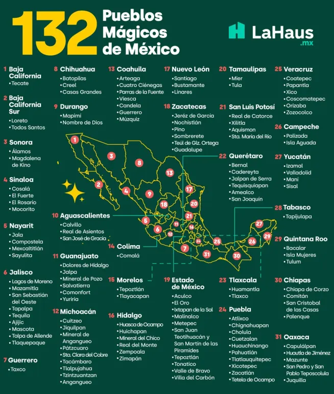 132-pueblos-magicos-mexico