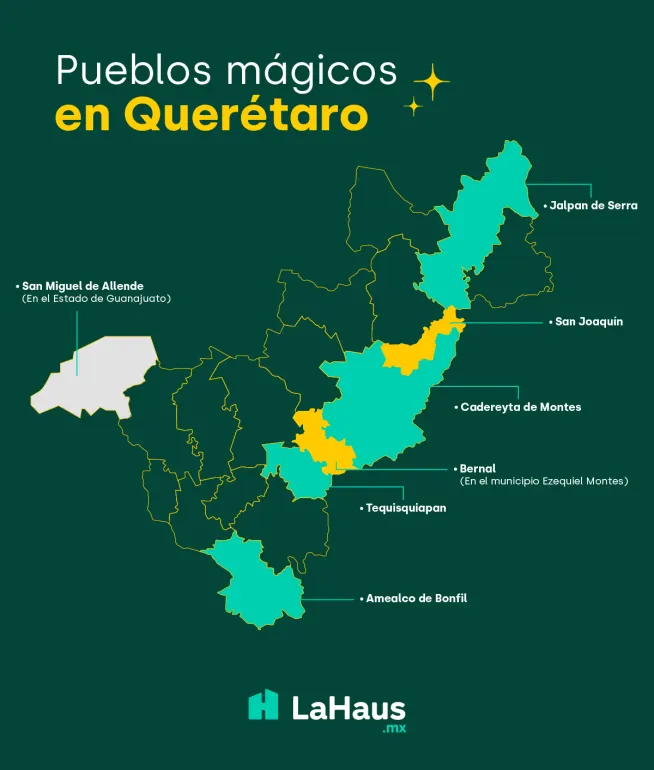 Pueblos Mágicos de Querétaro | La Haus