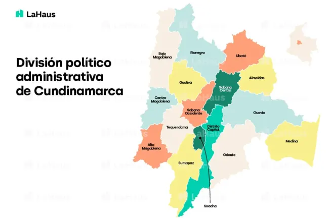 regiones-de-cundinamarca