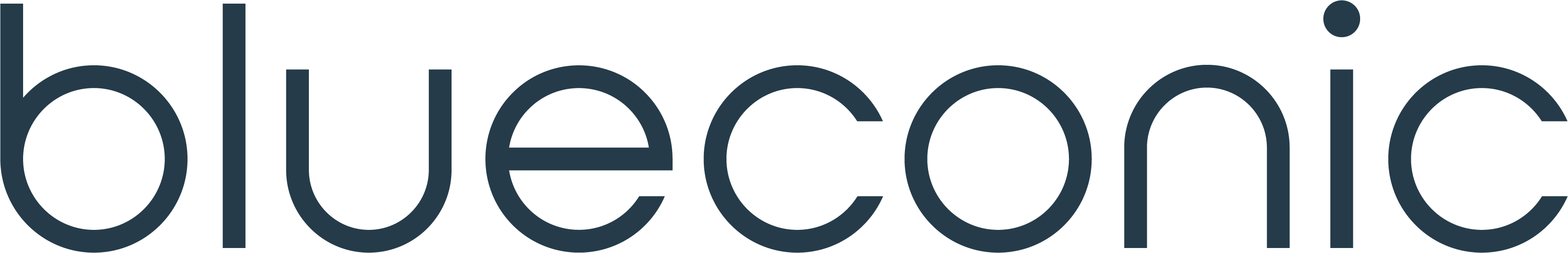 BlueConic Logo