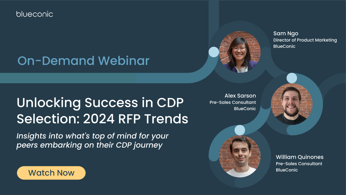 Unlocking Success In CDP Selection 2024 RFP Trends BlueConic   Social Graphics RFP Trends 2024 WatchNow 