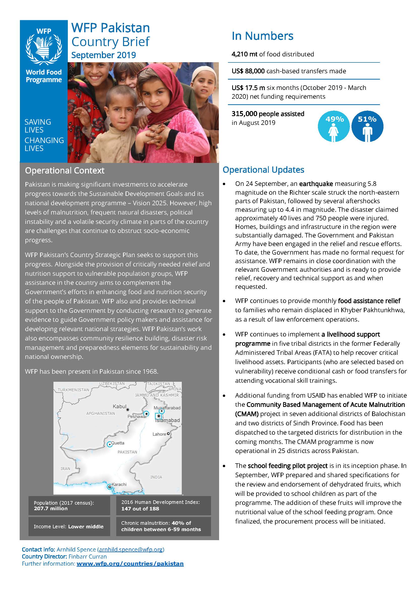 World Food Programme Country Brief Pakistan September 2019