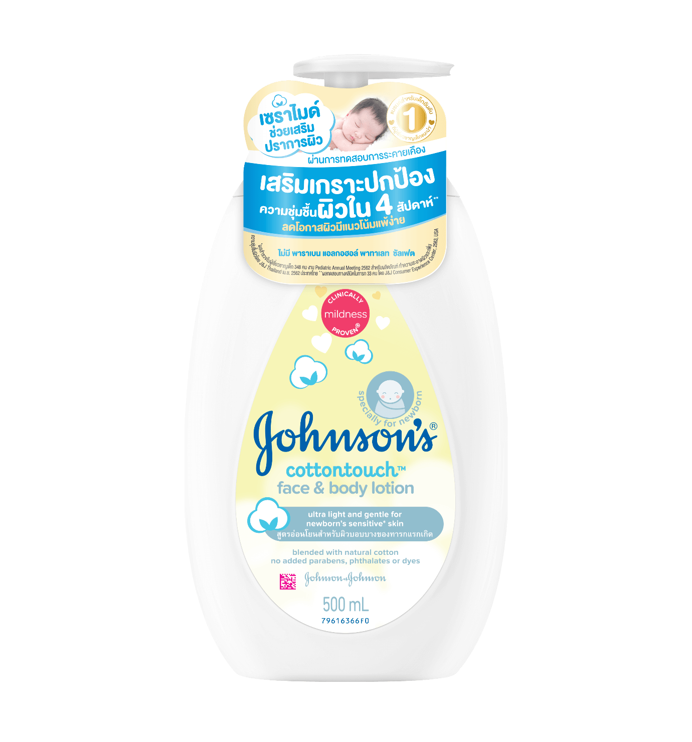 https://www.johnsonsbaby.co.th/sites/jbaby_th/files/3_0.png