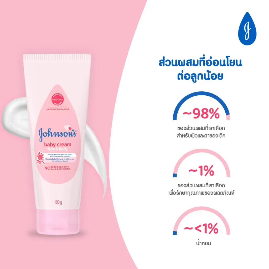 จอห์นสัน เบบี้ ครีม เฟซ แอนด์ บอดี้ image 3