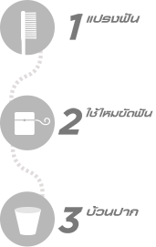 วิธีใช้น้ำยาบ้วนปาก - Image 5 - listerine.co.th - th-TH