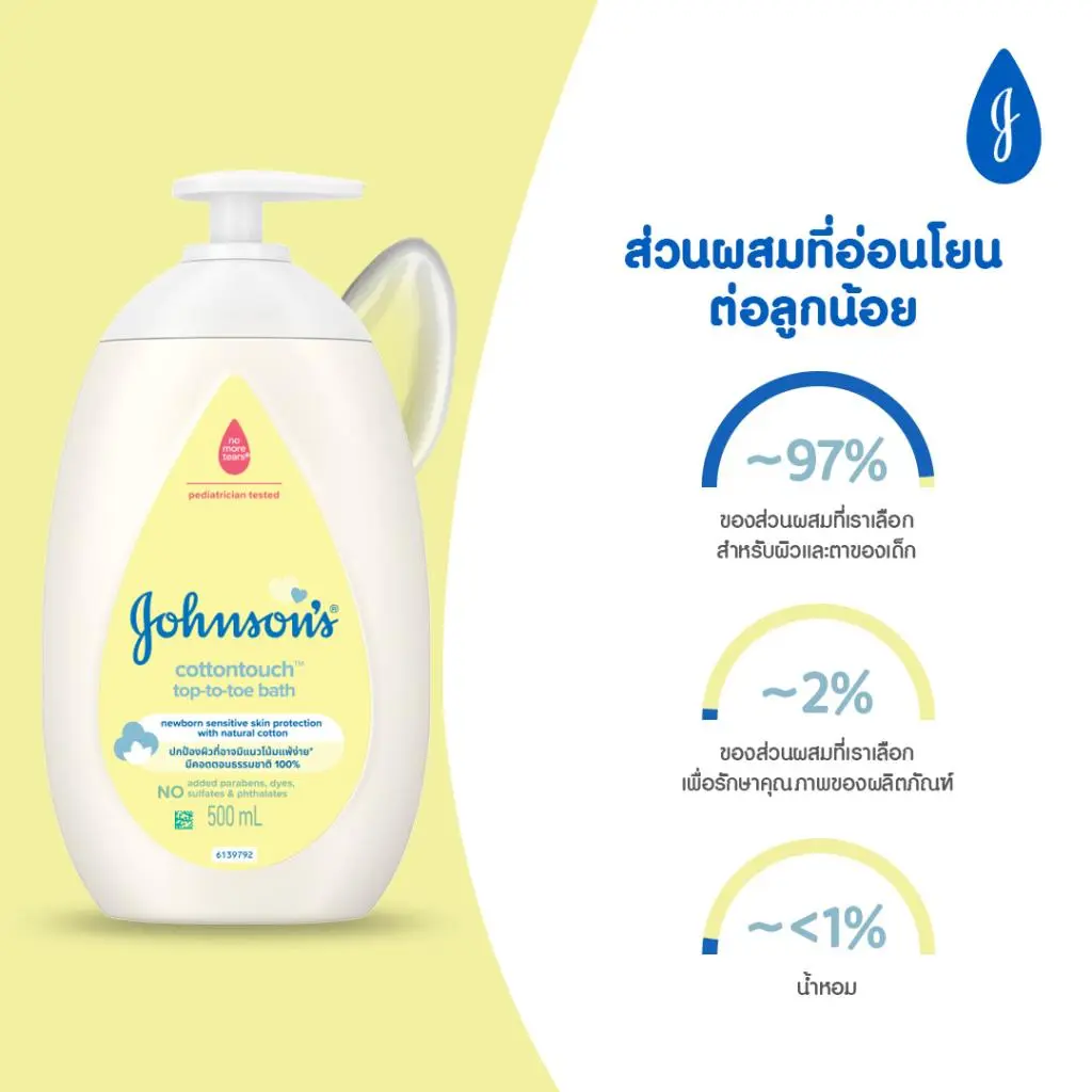 จอห์นสัน คอตตอน ทัช เฟซ แอนด์ บอดี้ โลชั่น image 3